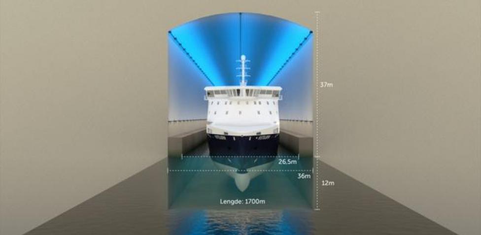 Noruega construirá el primer tunel de barcos en todo el mundo
