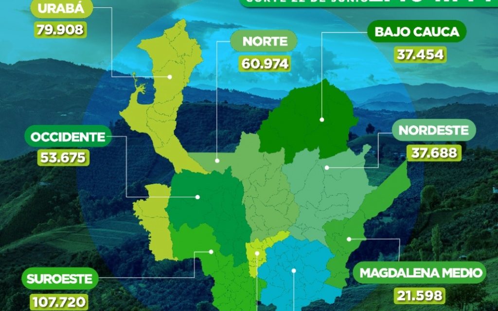 Con 54.333 dosis aplicadas, Antioquia llega a 2.404.144 vacunados contra COVID19