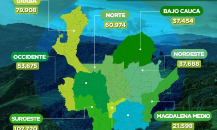 Con 54.333 dosis aplicadas, Antioquia llega a 2.404.144 vacunados contra COVID19