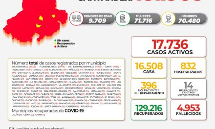 Sigue en aumento el número de pacientes que han superado el COVID-19 en Santander