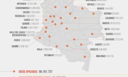 Ministerio de Salud da cuenta del proceso de vacunación en Colombia