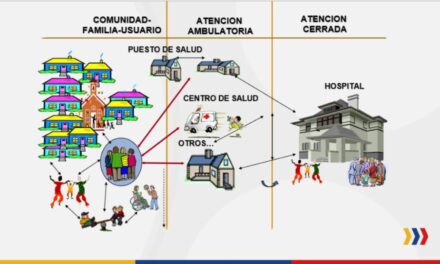 Critican diapositivas que presento el Ministerio de Salud sobre la reforma a la salud