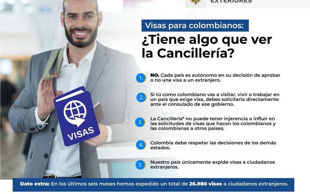 Visas para colombianos: ¿Qué tiene que ver la Cancillería?