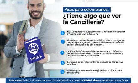 Visas para colombianos: ¿Qué tiene que ver la Cancillería?