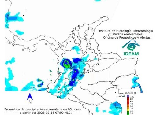 Pronóstico del clima según el IDEAM