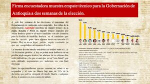 Ficha técnica encuesta Gobernación de Antioquia
