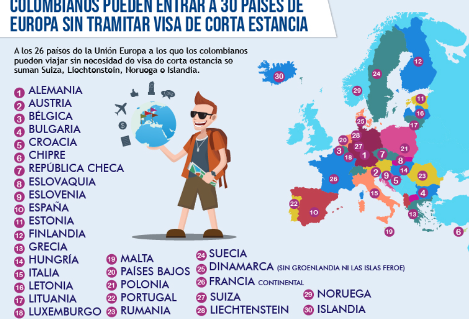 Lista de países que colombianos pueden visitar sin visa