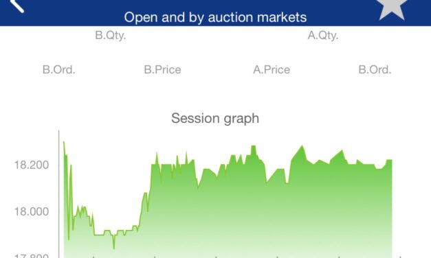 Especulación y politiquería sí podría afectar acciones de ISA