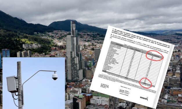 Poca cámara pa’ tanta gente: la inoperancia de las Cámaras de Videovigilancia en Bogotá