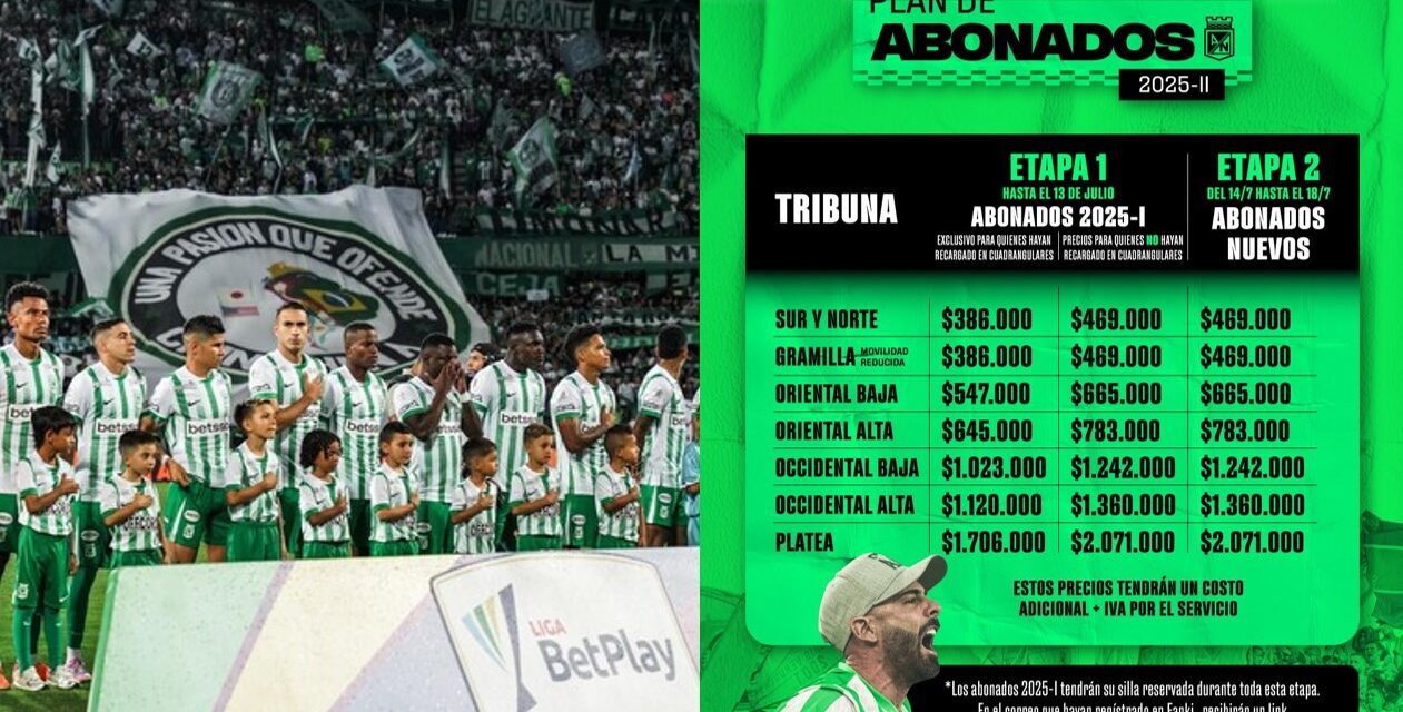 ¿Hinchas o clientes? Los absurdos precios de los abonos en Atlético Nacional