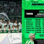 ¿Hinchas o clientes? Los absurdos precios de los abonos en Atlético Nacional