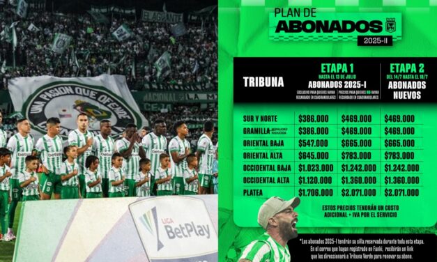 ¿Hinchas o clientes? Los absurdos precios de los abonos en Atlético Nacional