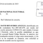 Concejal Daniel Felipe Briceño, estaría inhabilitado para aspirar al Congreso