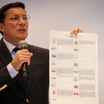 Listo el sorteo del tarjetón del Senado: el Partido de La U encabezará la papeleta