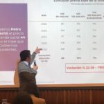 Camacol advierte que el Gobierno impondría un control de precios a la vivienda VIS