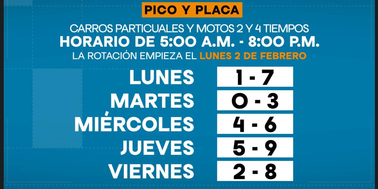 Arranca la multa del pico y placa luego de su rotación en Medellín