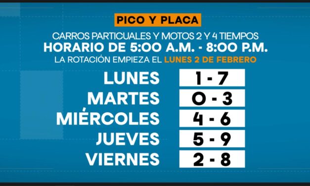 Arranca la multa del pico y placa luego de su rotación en Medellín