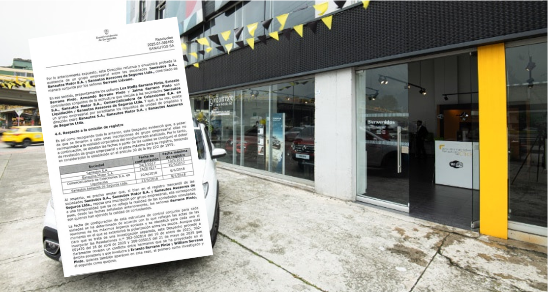 Sanautos bajo investigación: señalamientos por presuntas irregularidades y silencio de directivos