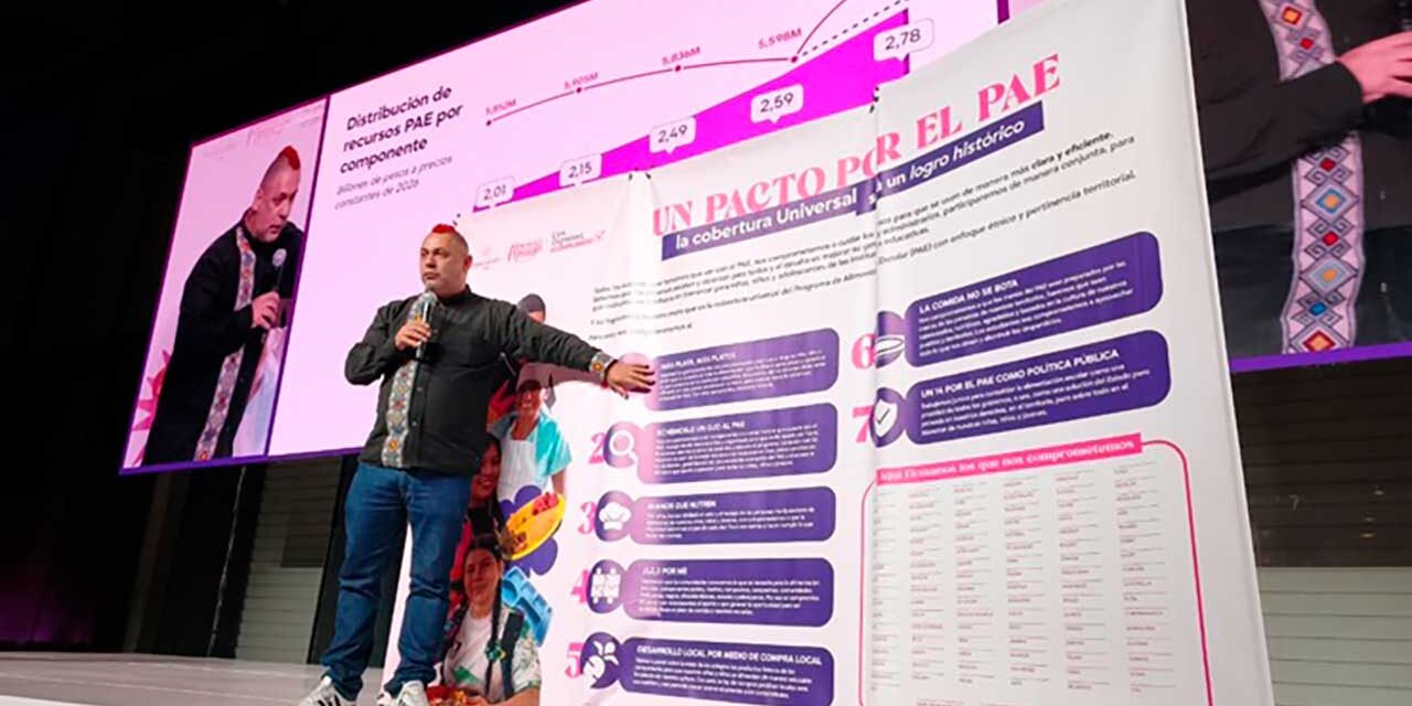 Gobierno proyecta cobertura histórica del PAE en 2026 con más de 6,2 millones de estudiantes