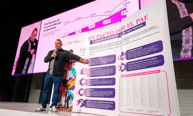 Gobierno proyecta cobertura histórica del PAE en 2026 con más de 6,2 millones de estudiantes