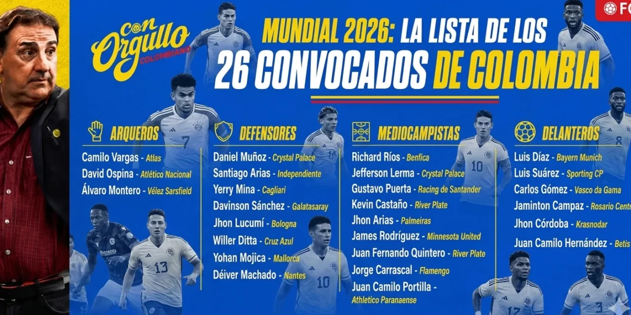 La convocatoria de Colombia al Mundial 2026 ya es oficial: 26 jugadores, Grupo K y dos amistosos