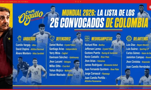 La convocatoria de Colombia al Mundial 2026 ya es oficial: 26 jugadores, Grupo K y dos amistosos