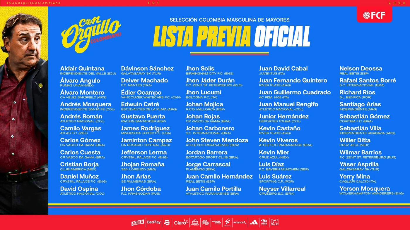 prelista de la Selección Colombia