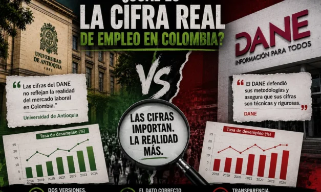 Cifras de empleo del DANE: estudio de la UdeA calcula 170.000 puestos formales menos y abre debate metodológico