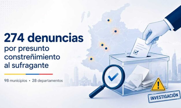 Autoridades recibieron 274 denuncias por presunto constreñimiento al votante durante las elecciones presidenciales