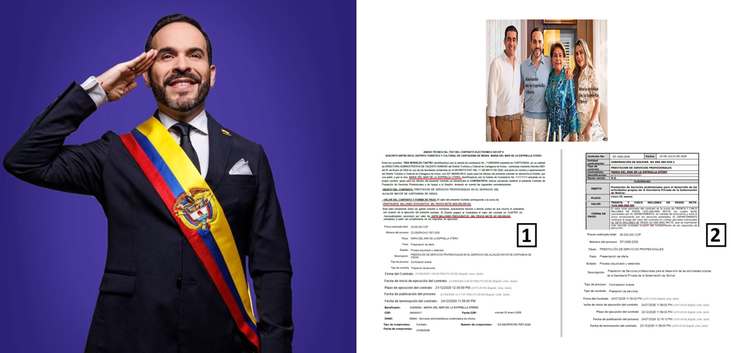 Contratos de hermana de Abelardo de la Espriella abren debate sobre posibles conflictos de interés