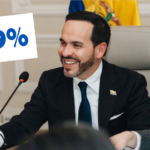 Ley de Rescate Fiscal: más impuestos para los ciudadanos y beneficios tributarios para las empresas
